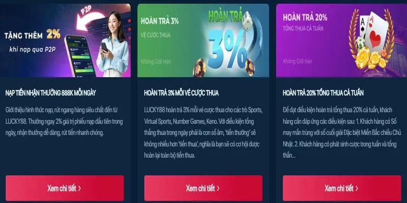 Hướng Dẫn Nhận Thưởng 22vip